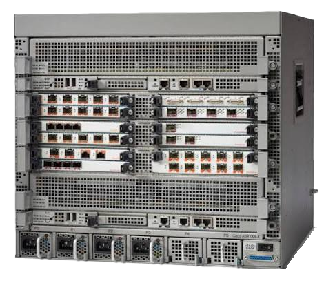 ASR 1000 Cisco Router