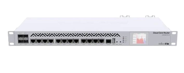 MikroTik CCR 1036 Router