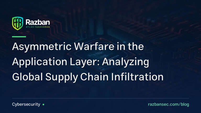 Asymmetric Warfare in the Application Layer: Analyzing Global Supply Chain Infiltration