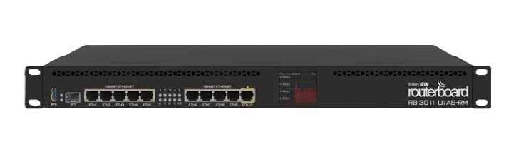 MikroTik RB3011 Router