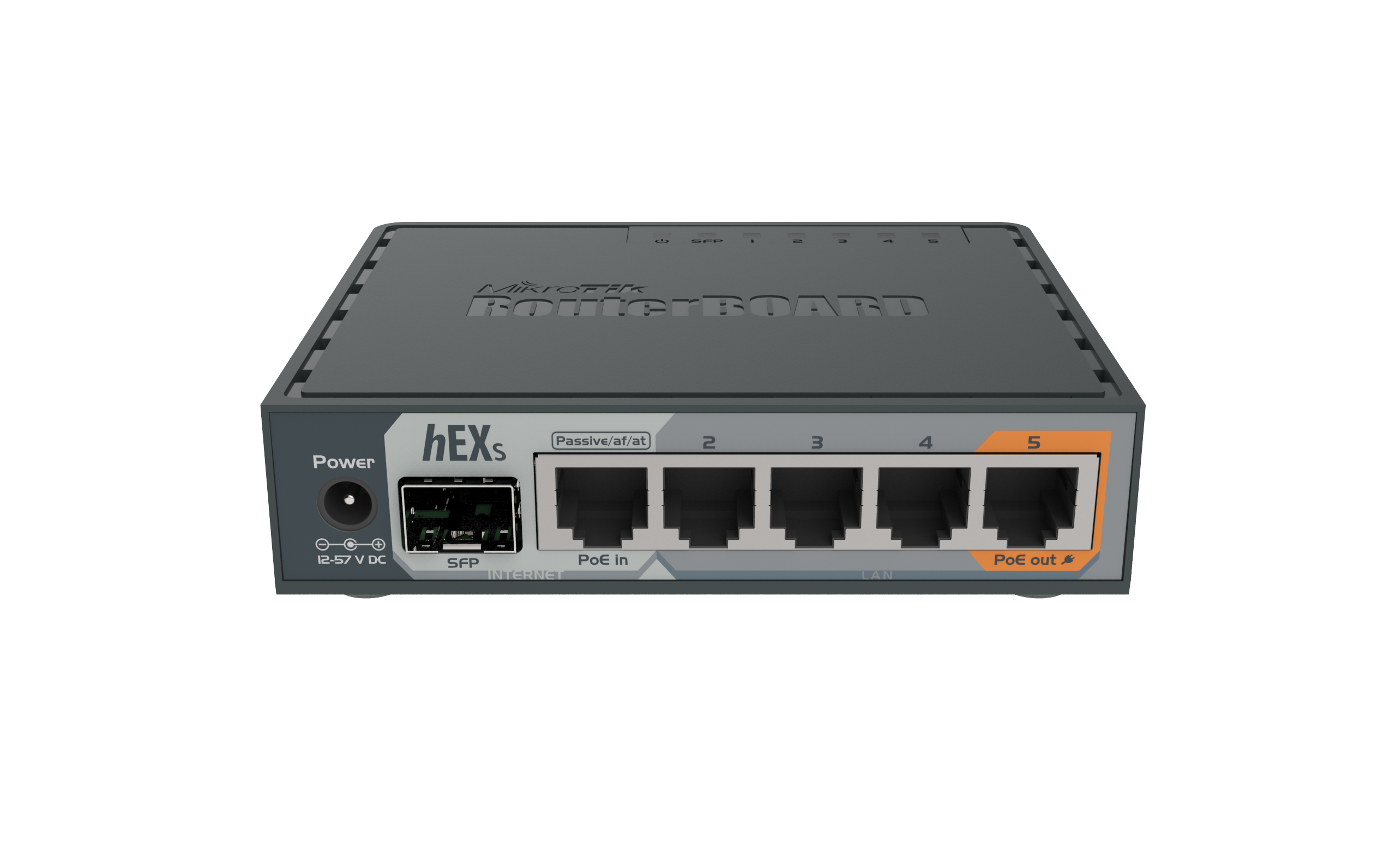 MikroTik Routers